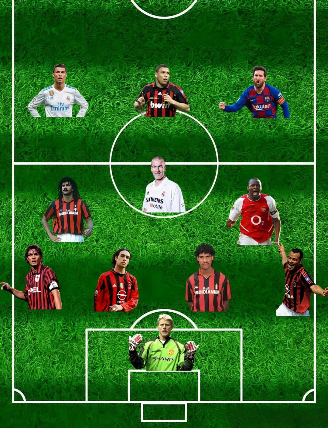 关于足坛巅峰对决，球星云集的豪门之争的信息