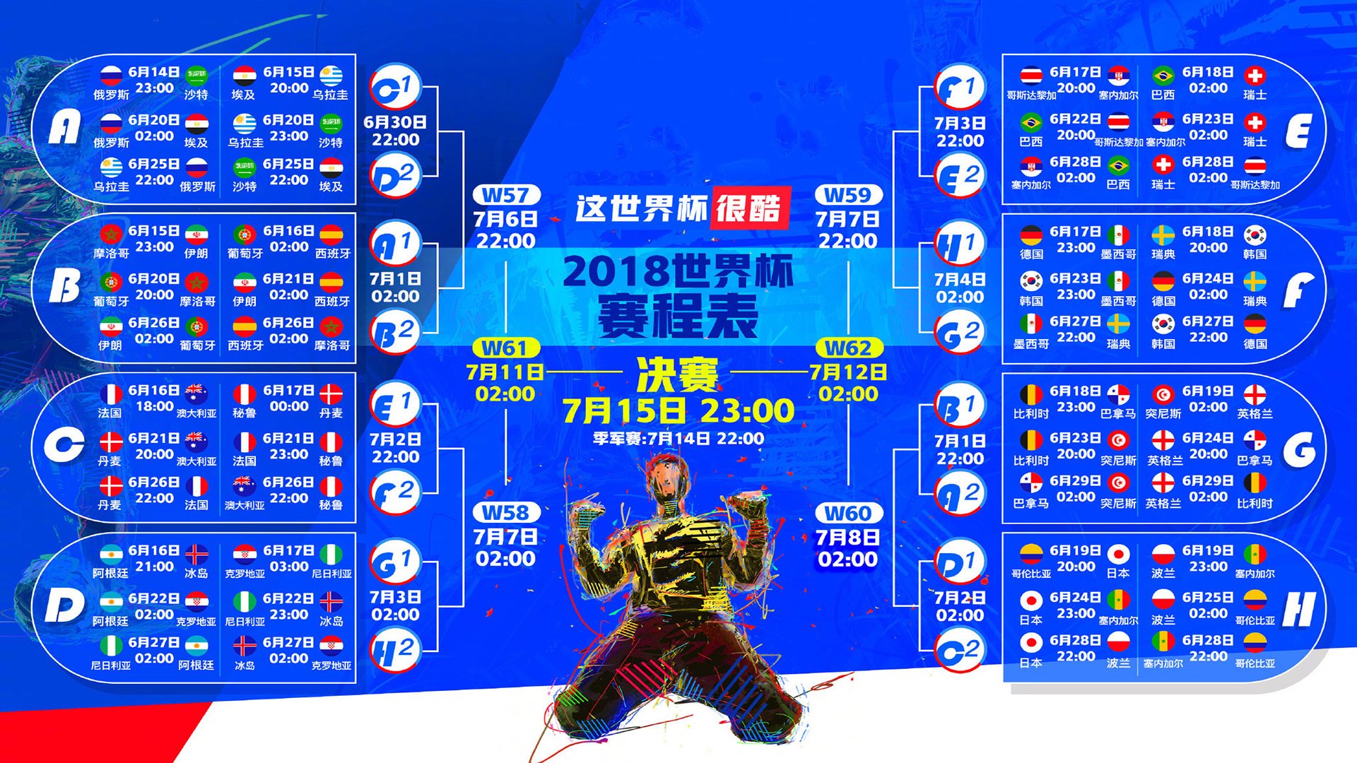 黑鹰坠落,雄狮觉醒,姆巴佩天神下凡主导史诗逆转,2026世界杯D组上演冰火两重天